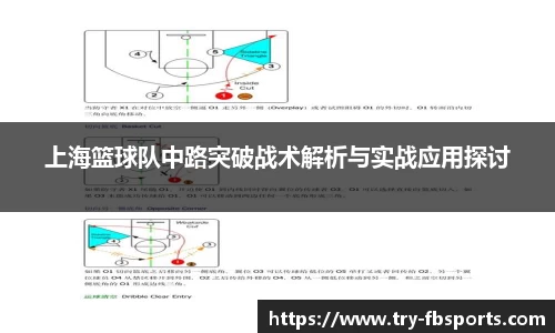 上海篮球队中路突破战术解析与实战应用探讨